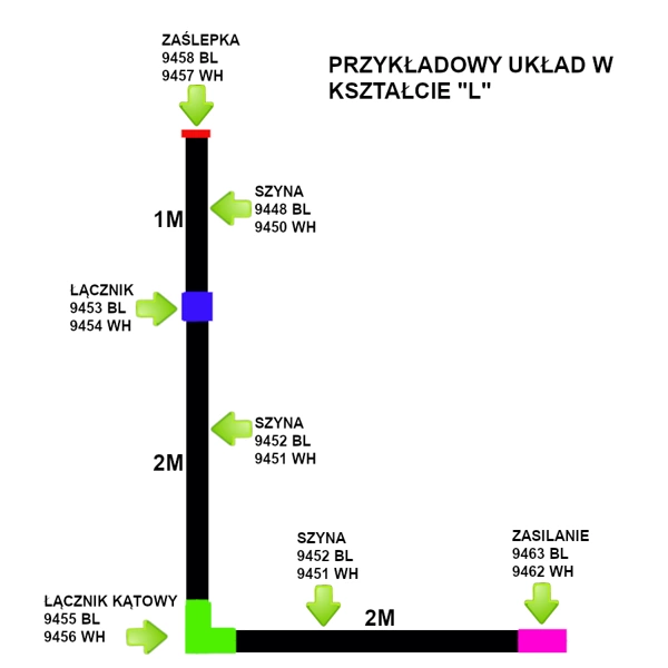 Szyno-przewody PROFILE TRACK 2m